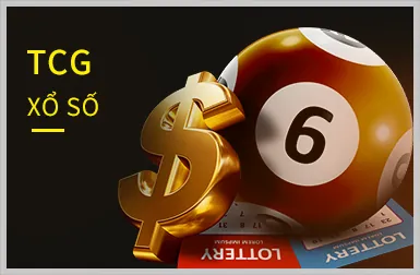 Tiền thưởng nạp lại hàng ngày